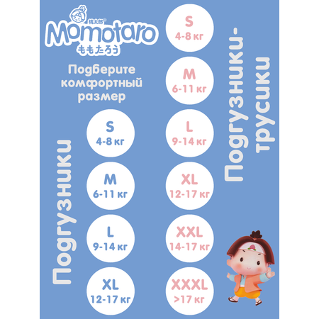 Подгузники MOMOTARO S 56 шт.