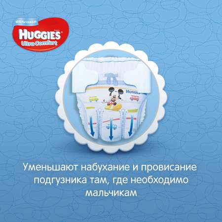 Подгузники Huggies Ultra Comfort для мальчиков 4 (8-14 кг) 126 шт.