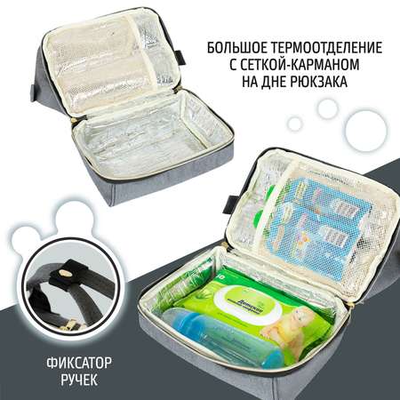Рюкзак Nuovita CAPCAP mini