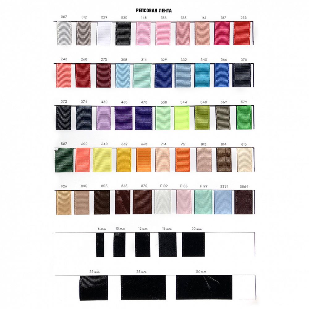 Набор для творчества IDEAL шитье - фото 2