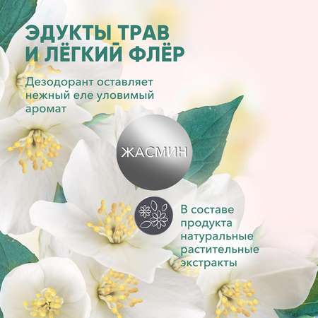 Дезодорант E-RASY антиперспирант