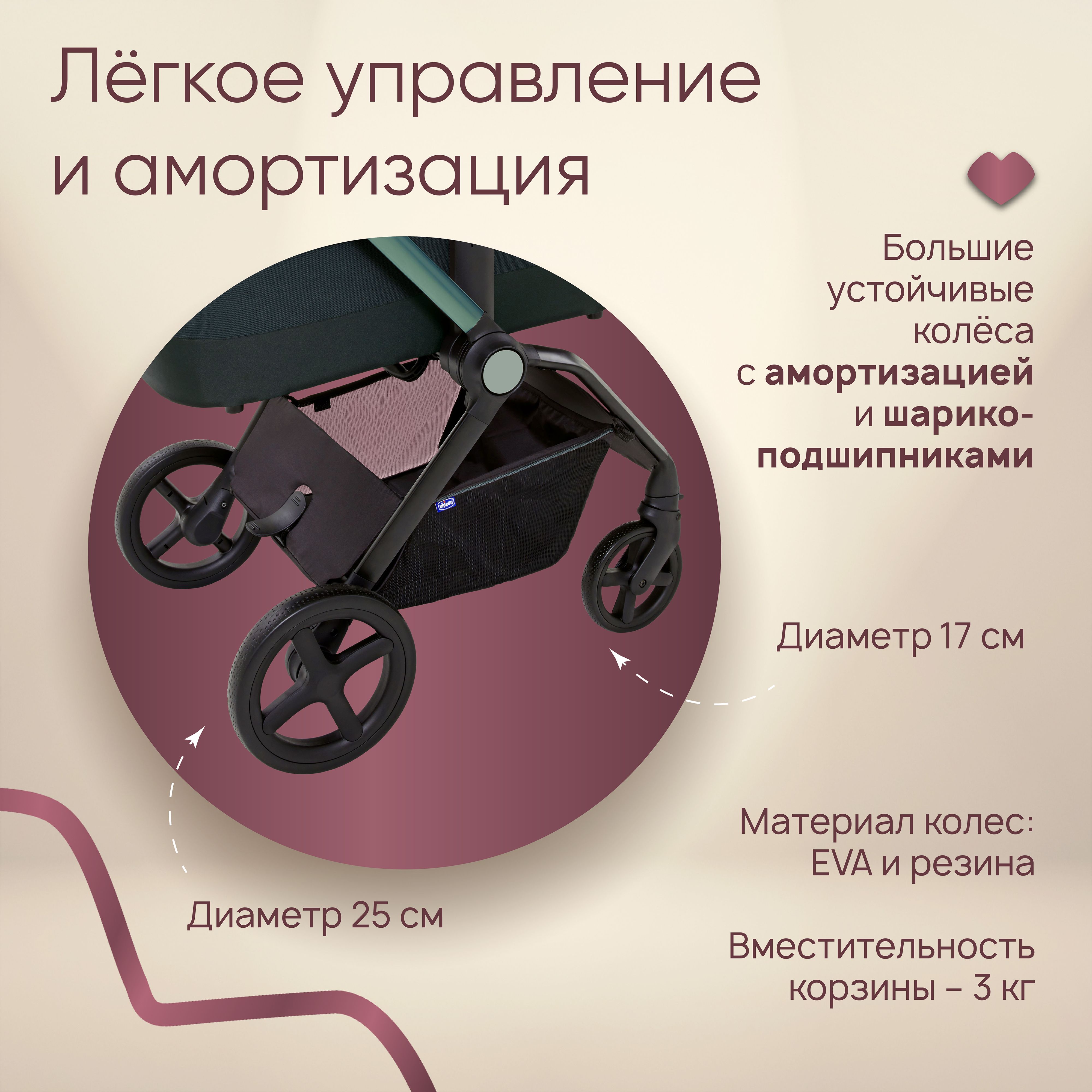 Коляска прогулочная Chicco - фото 9