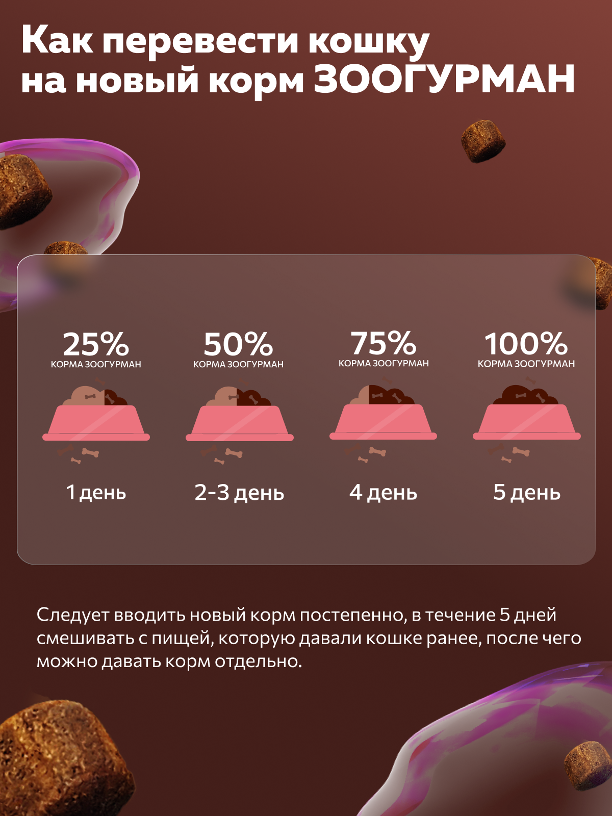 Корм сухой Зоогурман FERMA STERILISED Индейка, Утка 1,5 кг - фото 5