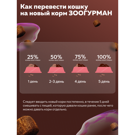 Корм сухой Зоогурман FERMA STERILISED Индейка, Утка 1,5 кг