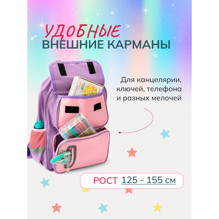 Рюкзак Mobile Kid