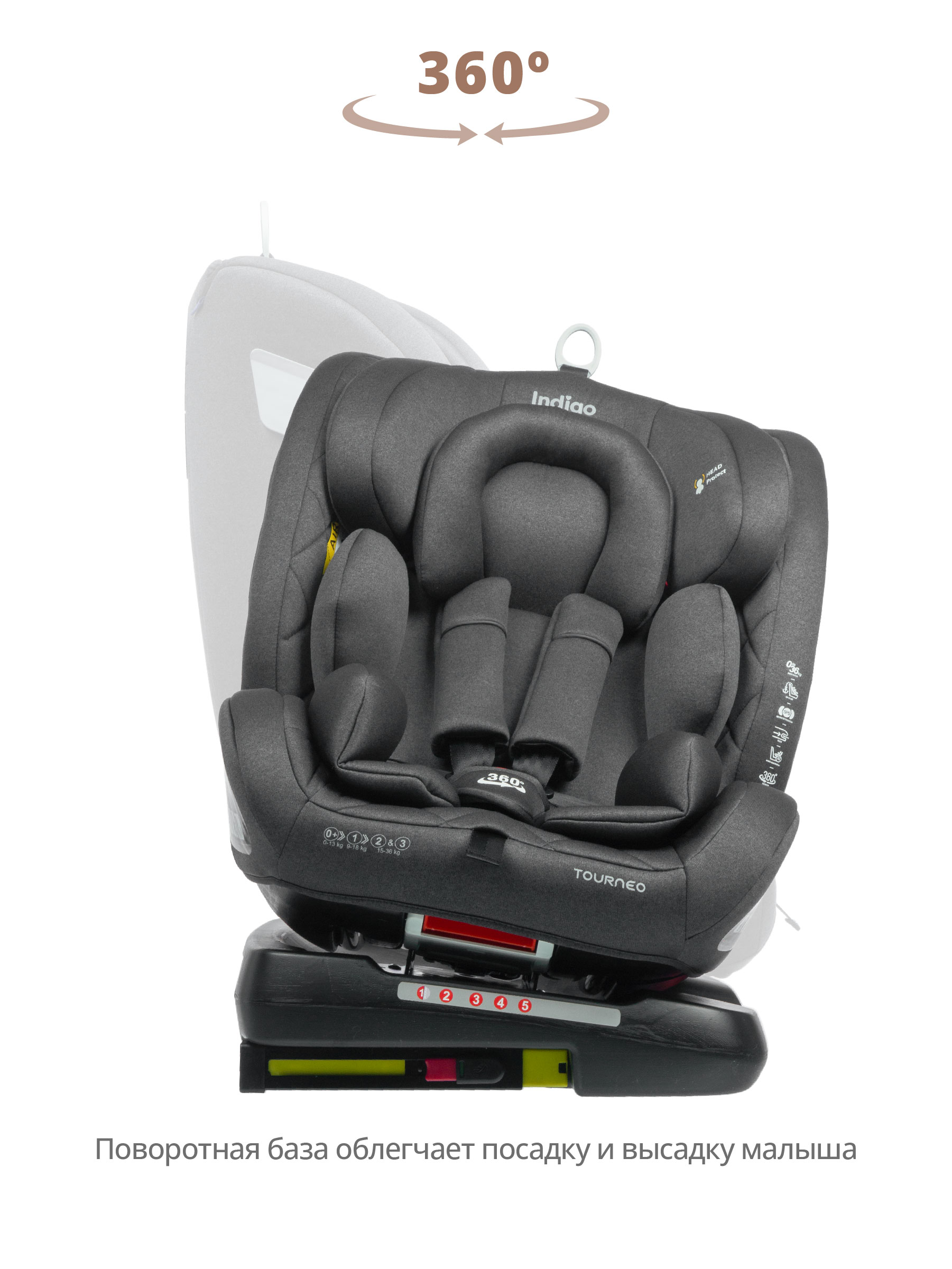 Автокресло Indigo Tourneo Isofix 0+/1/2/3 (0-36 кг) - фото 2