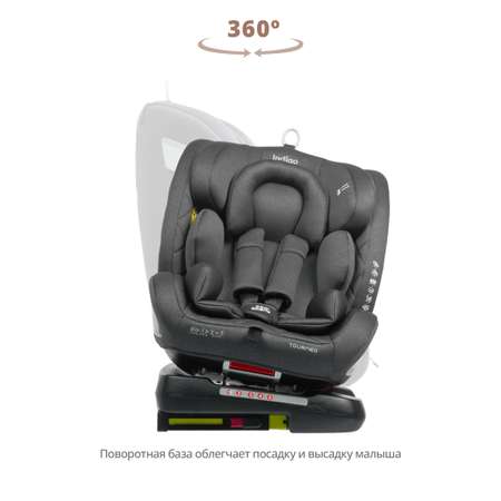Автокресло Indigo Tourneo Isofix 0+/1/2/3 (0-36 кг)