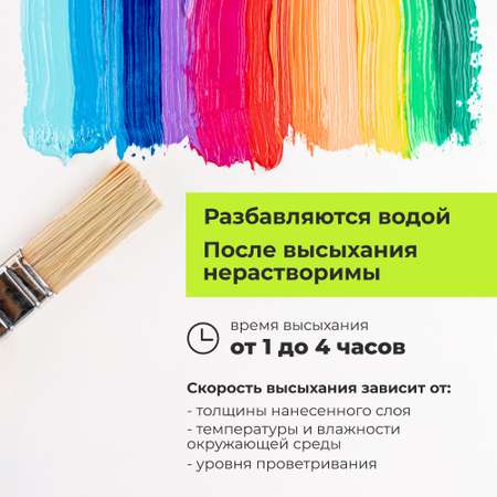 Краски акриловые Малевичъ 12 цв.