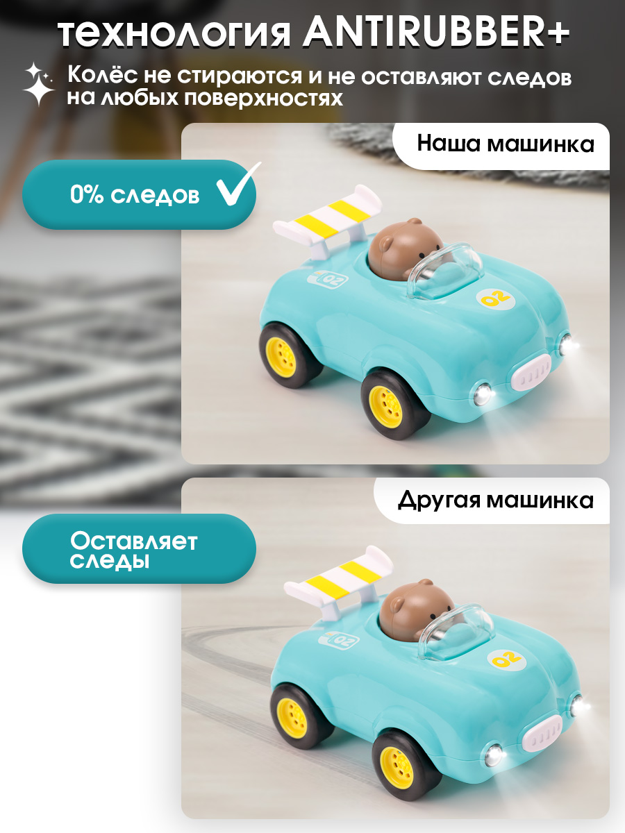 Автомобиль TIPTOPOLIS бирюзовая - фото 4