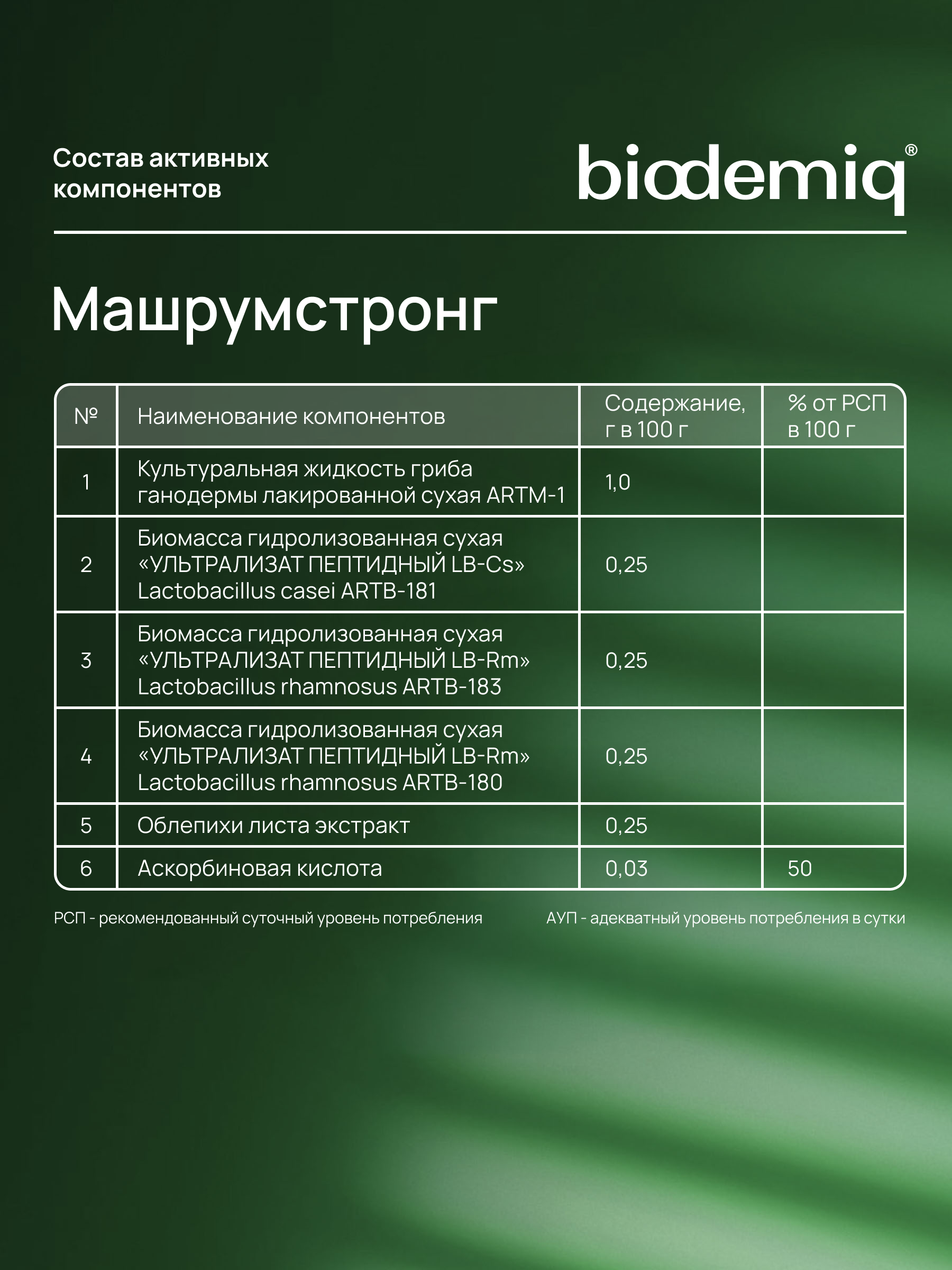Мармелад на пектине без сахара biodemiq Машрум стронг - фото 5