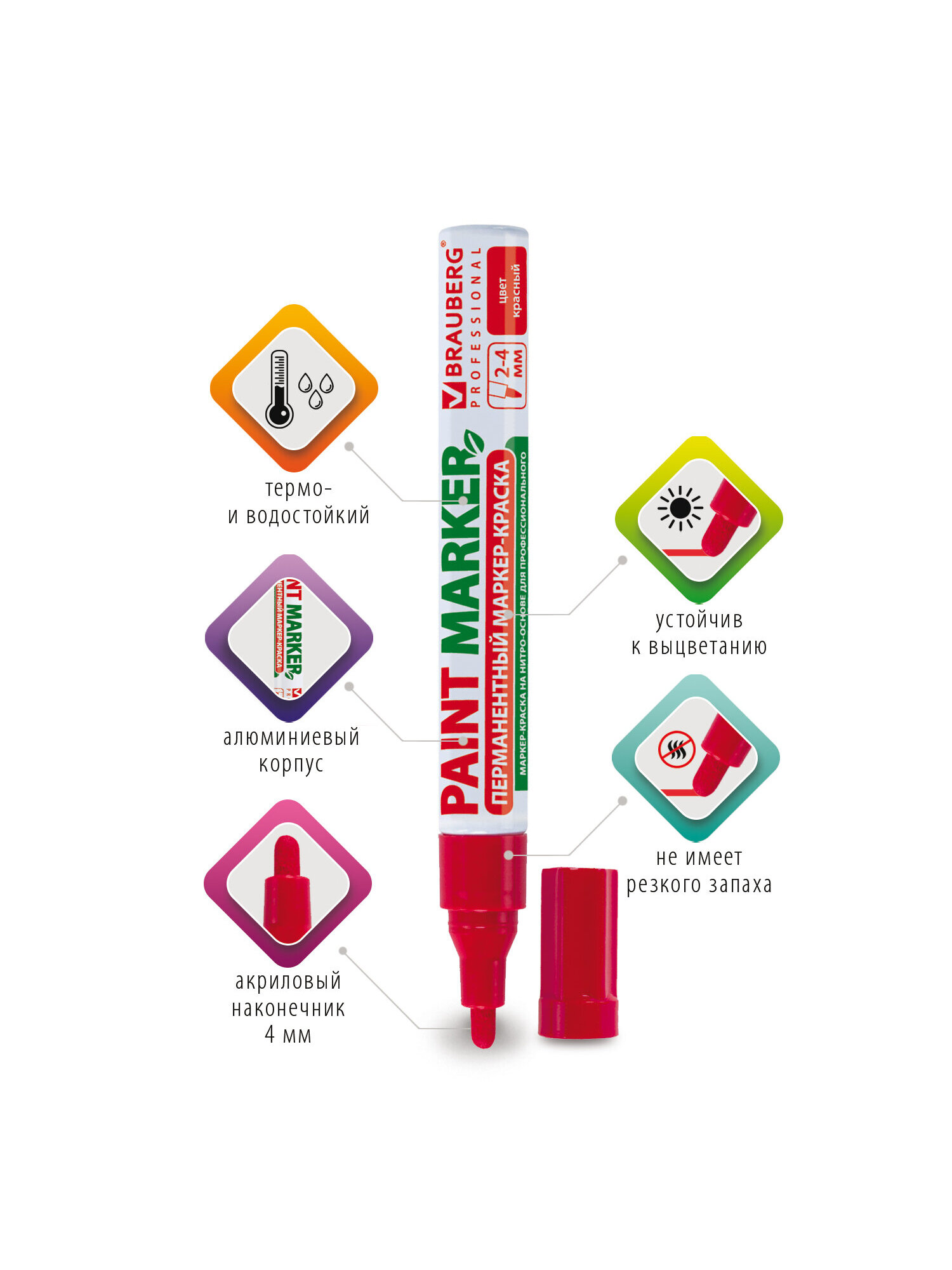 Маркеры Brauberg 1 шт. - фото 2