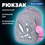 Рюкзак Brauberg
