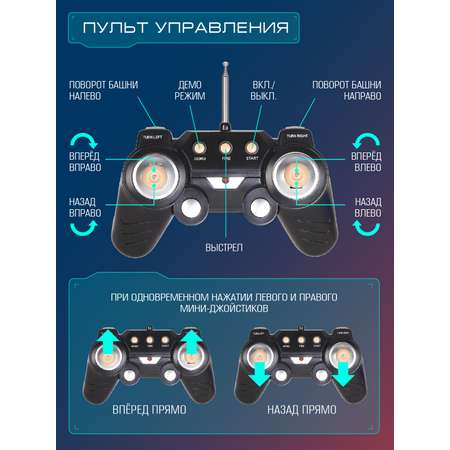 Танк РУ AUTODRIVE 1:32