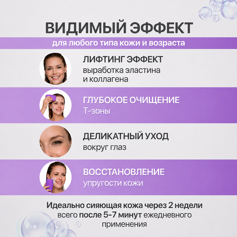 Щетка для умывания LUXLIFTING чистота - фото 5