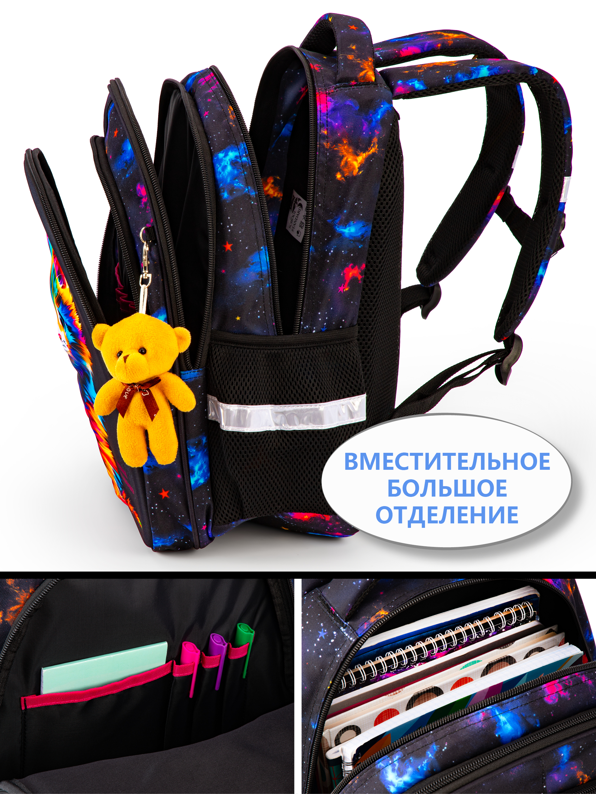 Рюкзак School Standard первокласснику набор 4 в 1 - фото 8