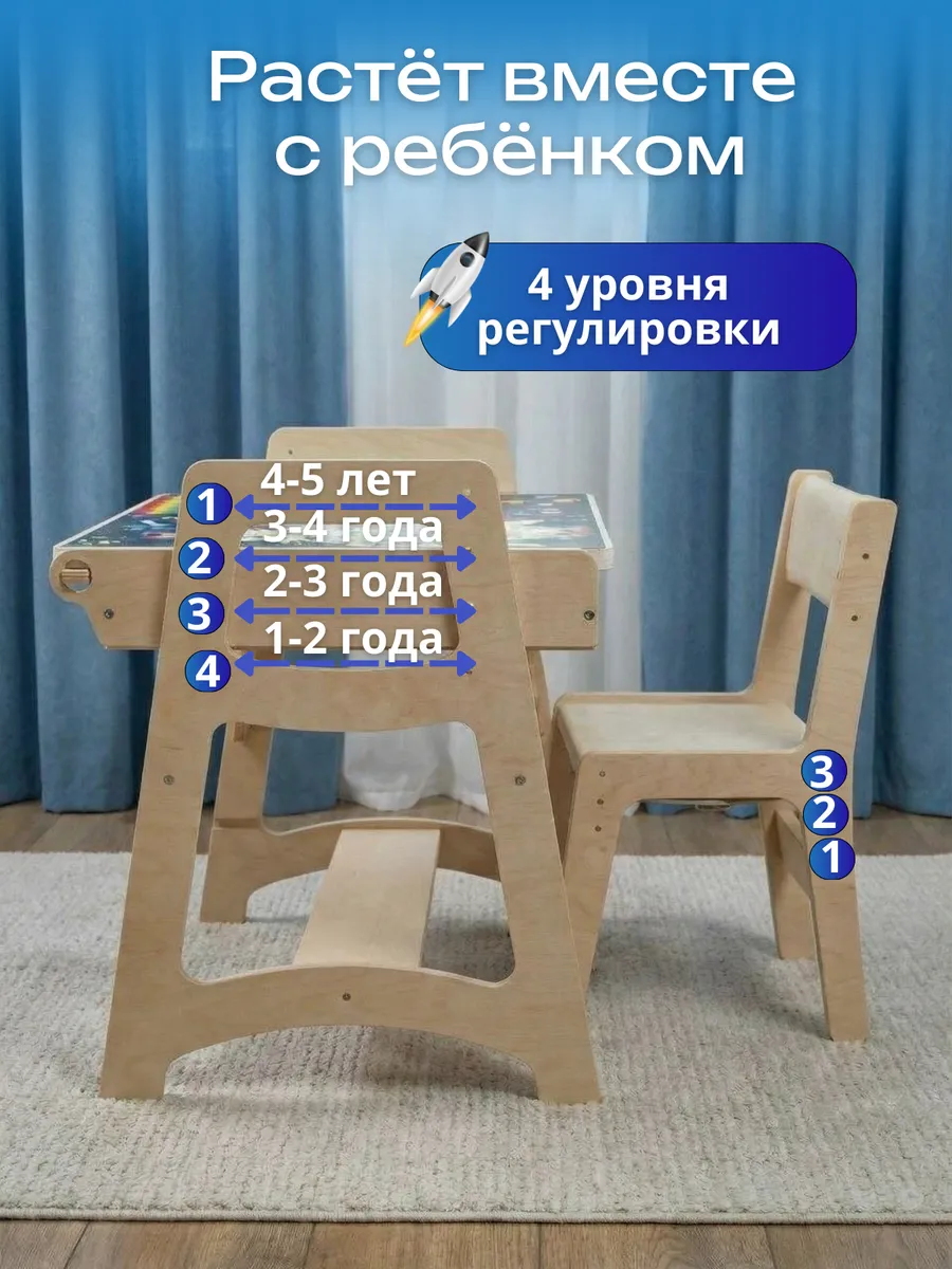 Комплект мебели Di toys Космос (стол, стул) - фото 2
