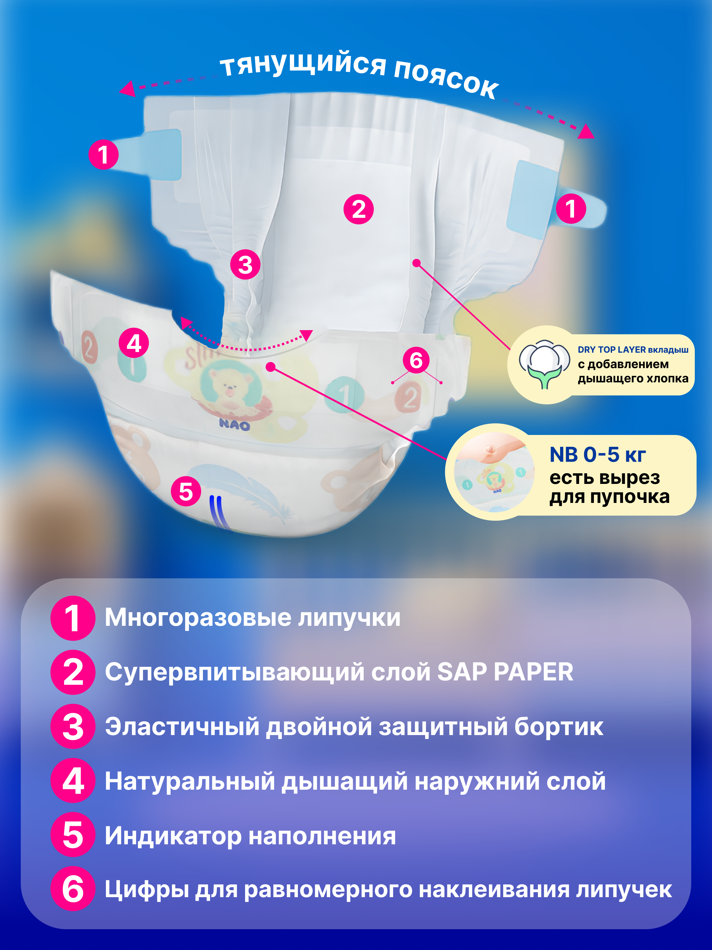 Подгузники NAO Light ультратонкие M (6-11 кг) 46 шт. - фото 3