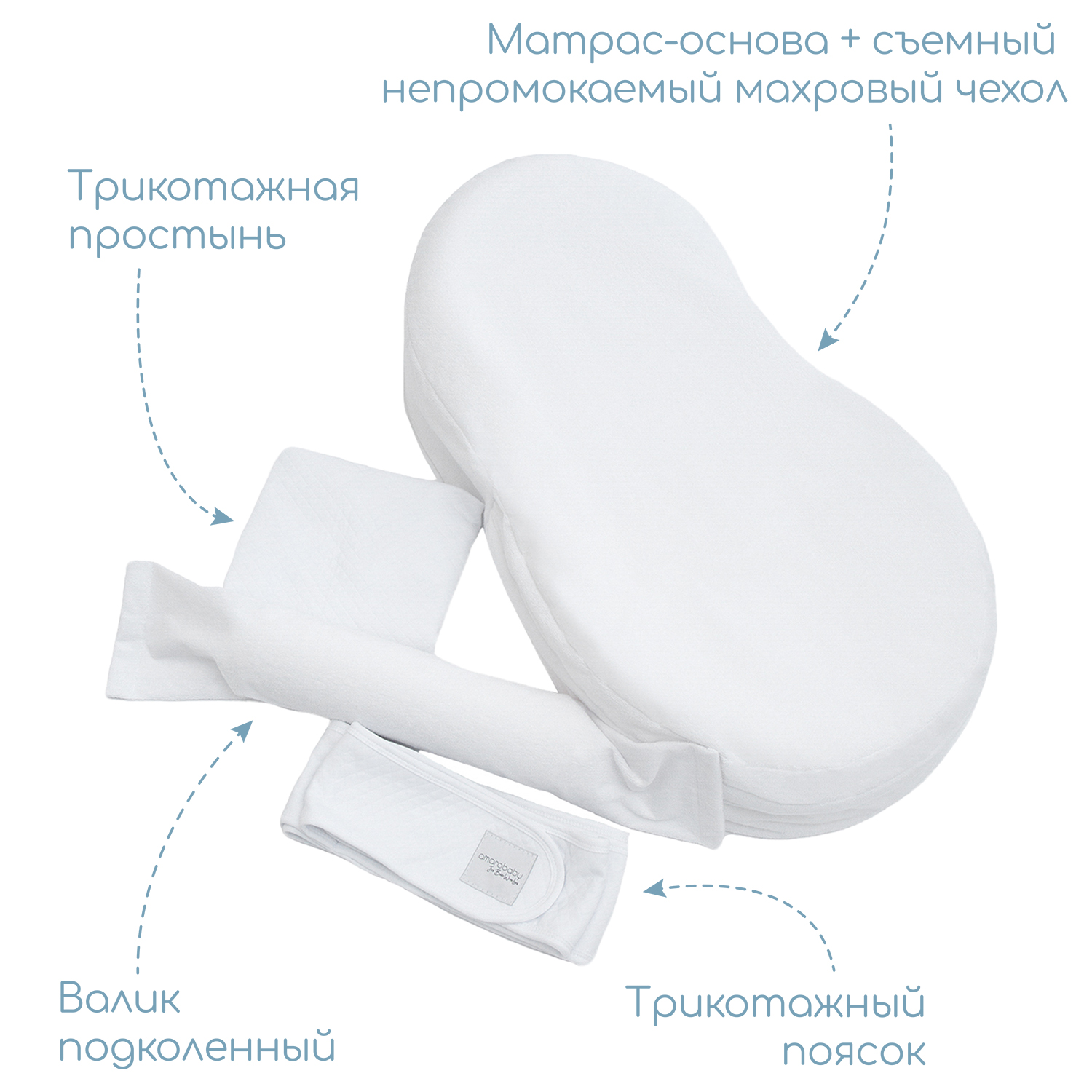 Матрас гнездышко Amarobaby Premium Form - фото 4