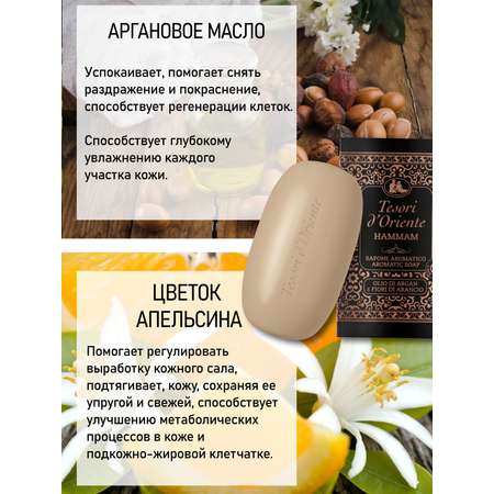 Мыло Tesori dOriente 125 г