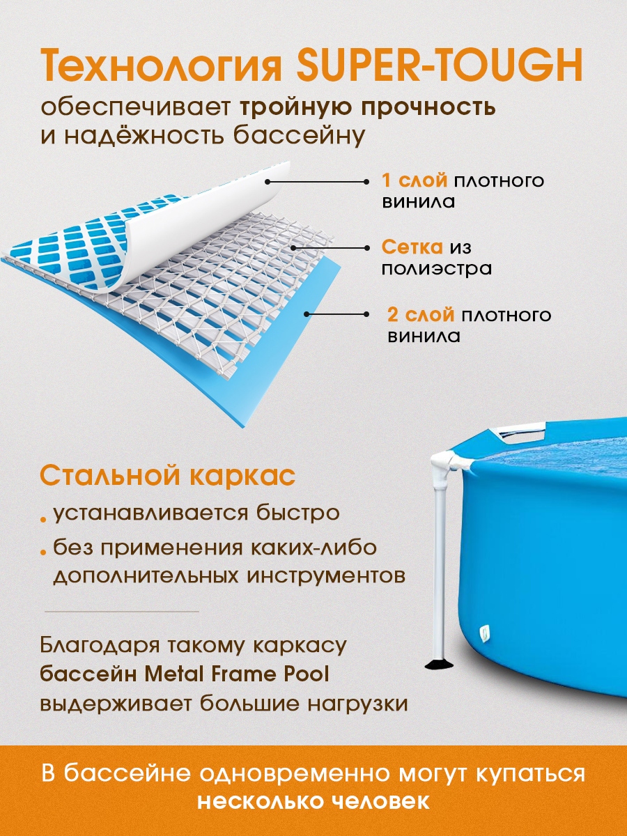 Бассейн Intex Каркасный / 244х51 см - фото 3