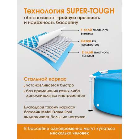 Бассейн Intex Каркасный / 244х51 см