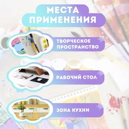 Коврик настольный PROtect