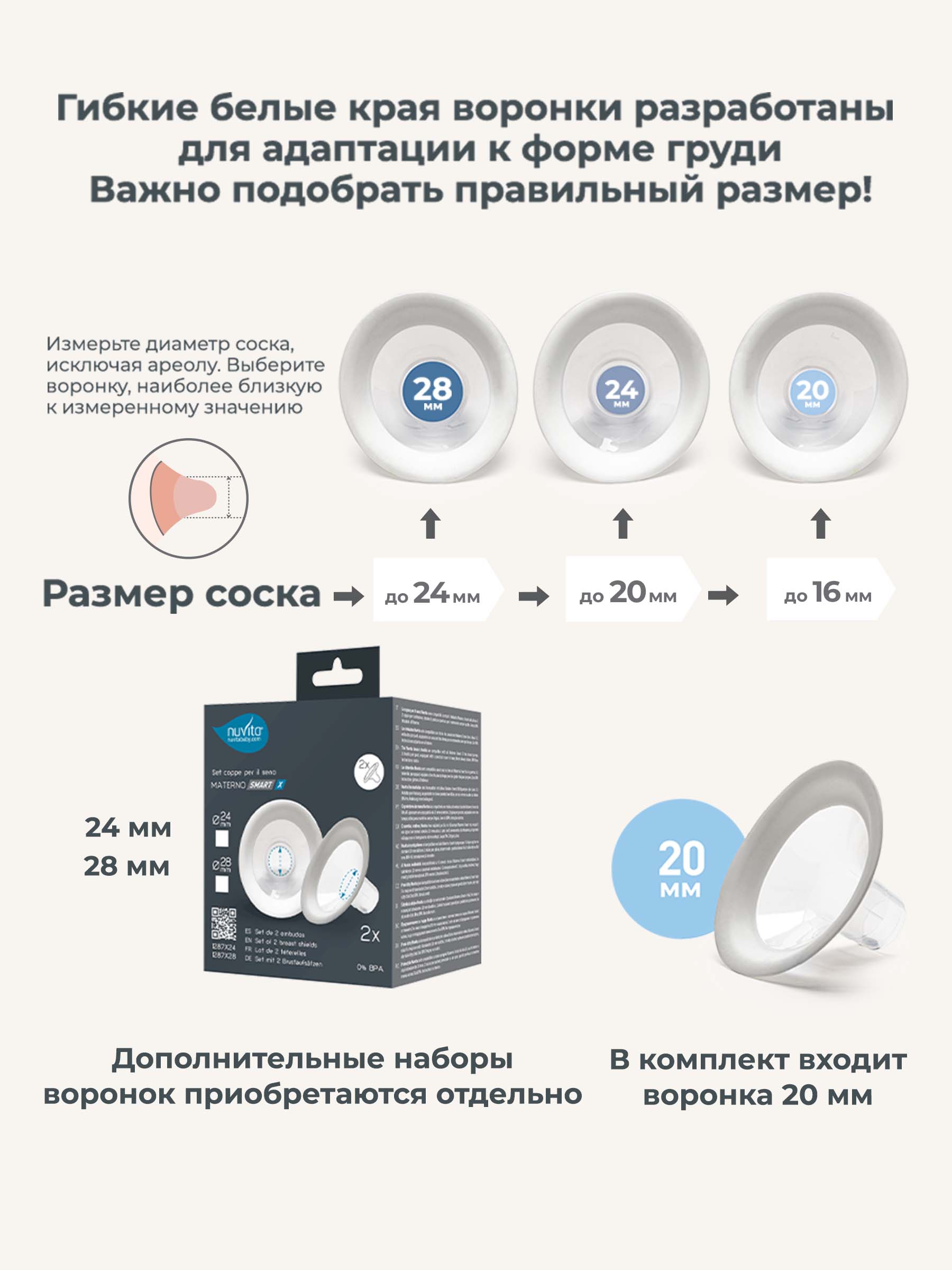 Молокоотсос электрический Nuvita Materno Smart X - фото 6