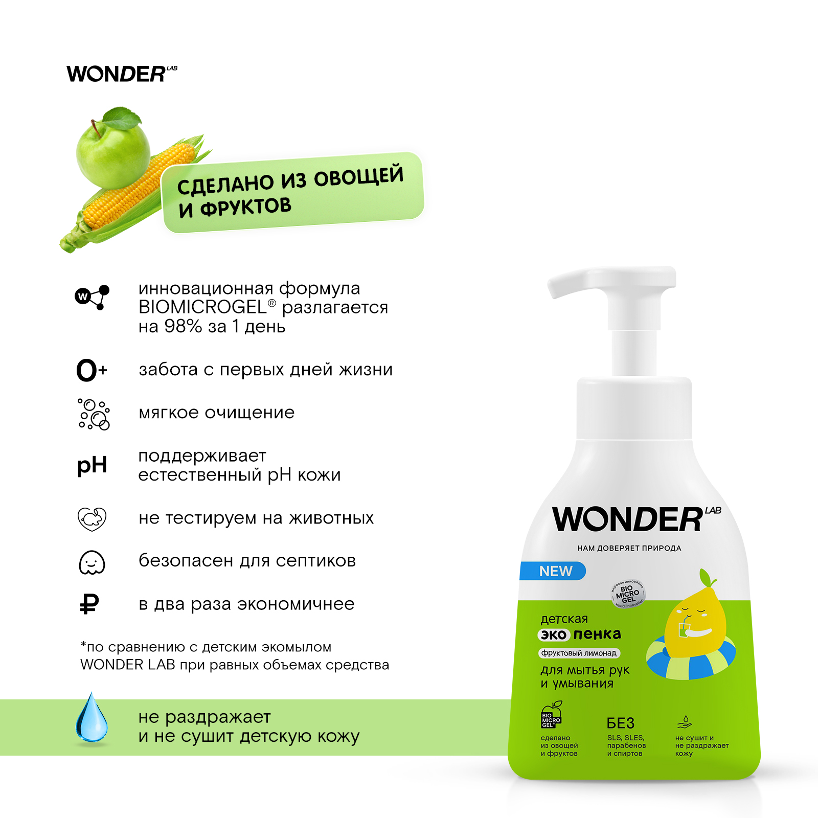 Мыло жидкое WONDER Lab 450 мл - фото 8