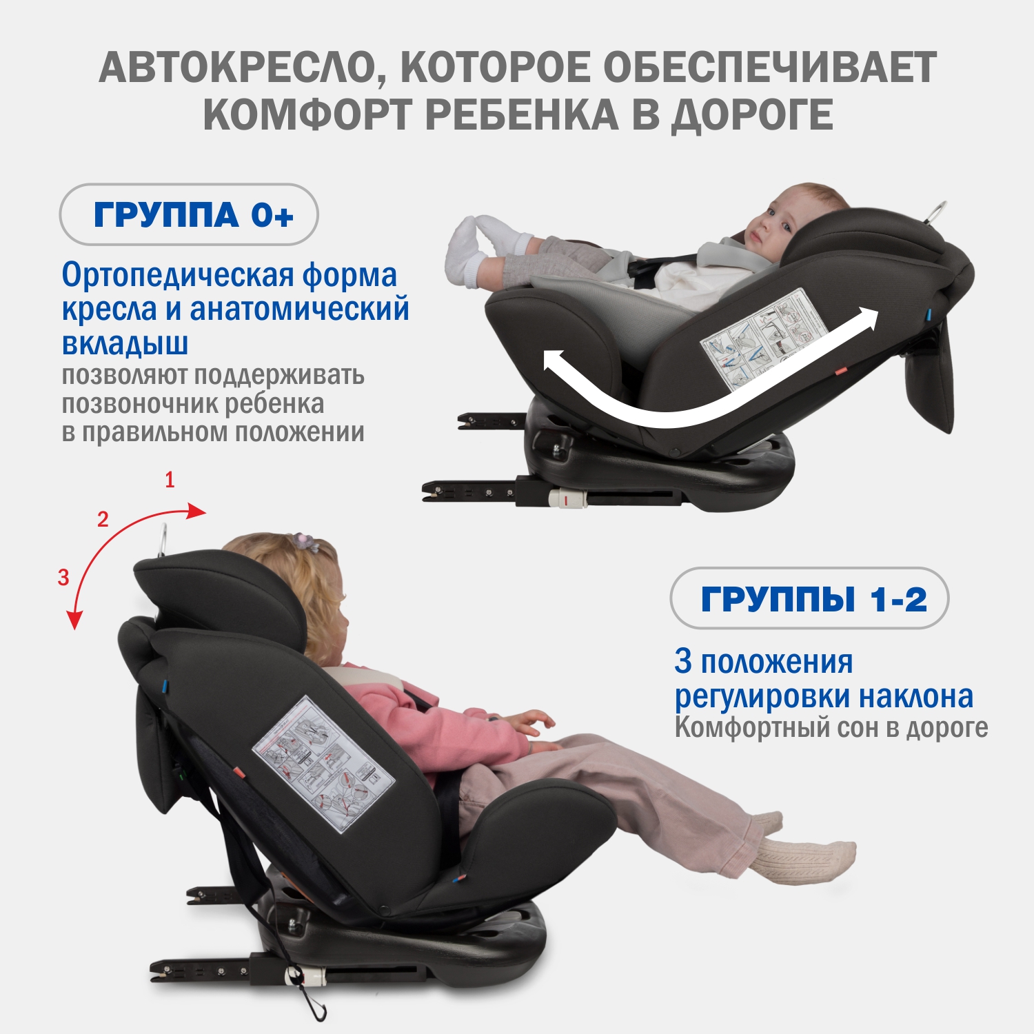 Автокресло SIGER Престиж Isofix Lux 0+/1/2/3 (0-36 кг) серый - фото 9