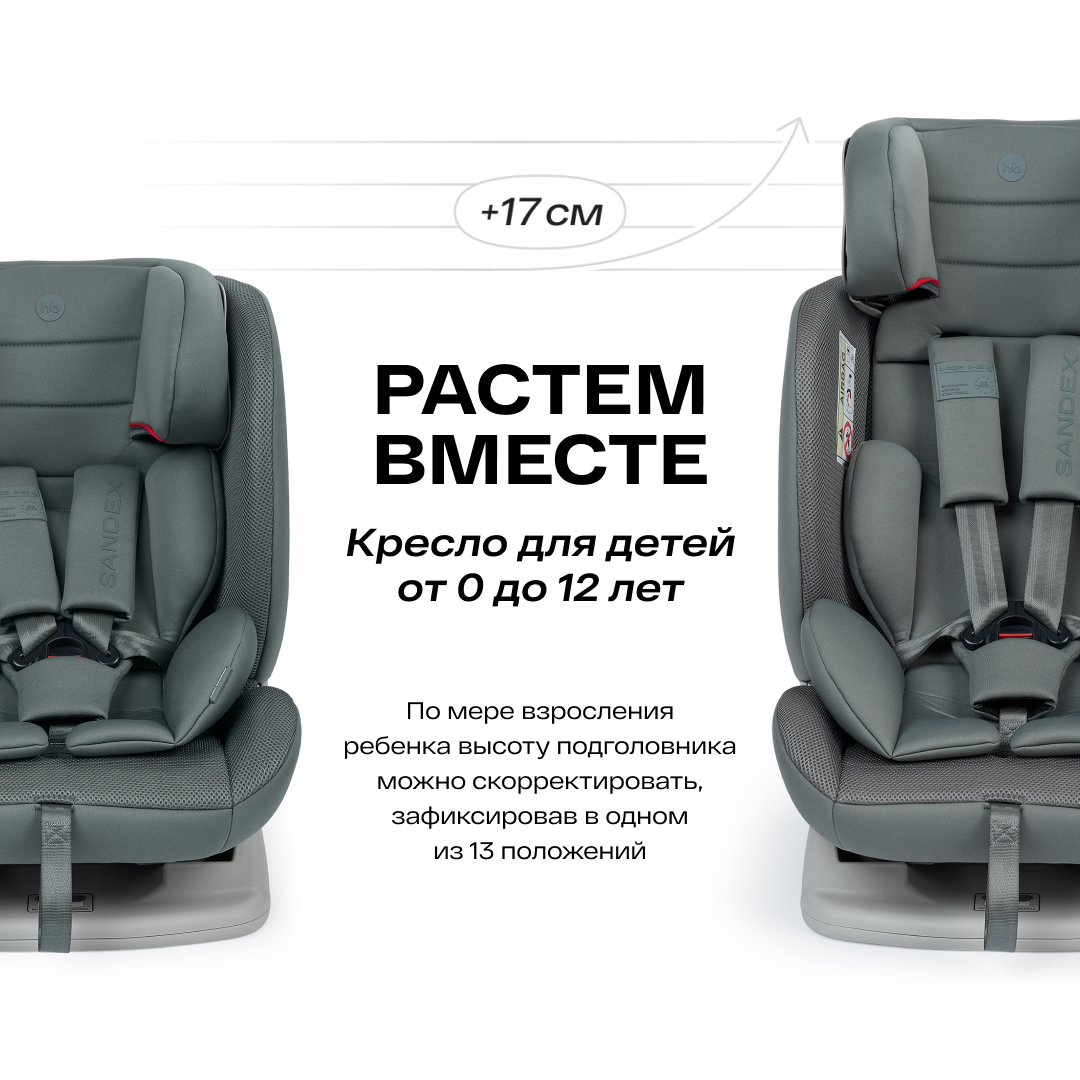 Автокресло Happy Baby Sandex 0+/1/2/3 (0-36 кг) зеленый - фото 2