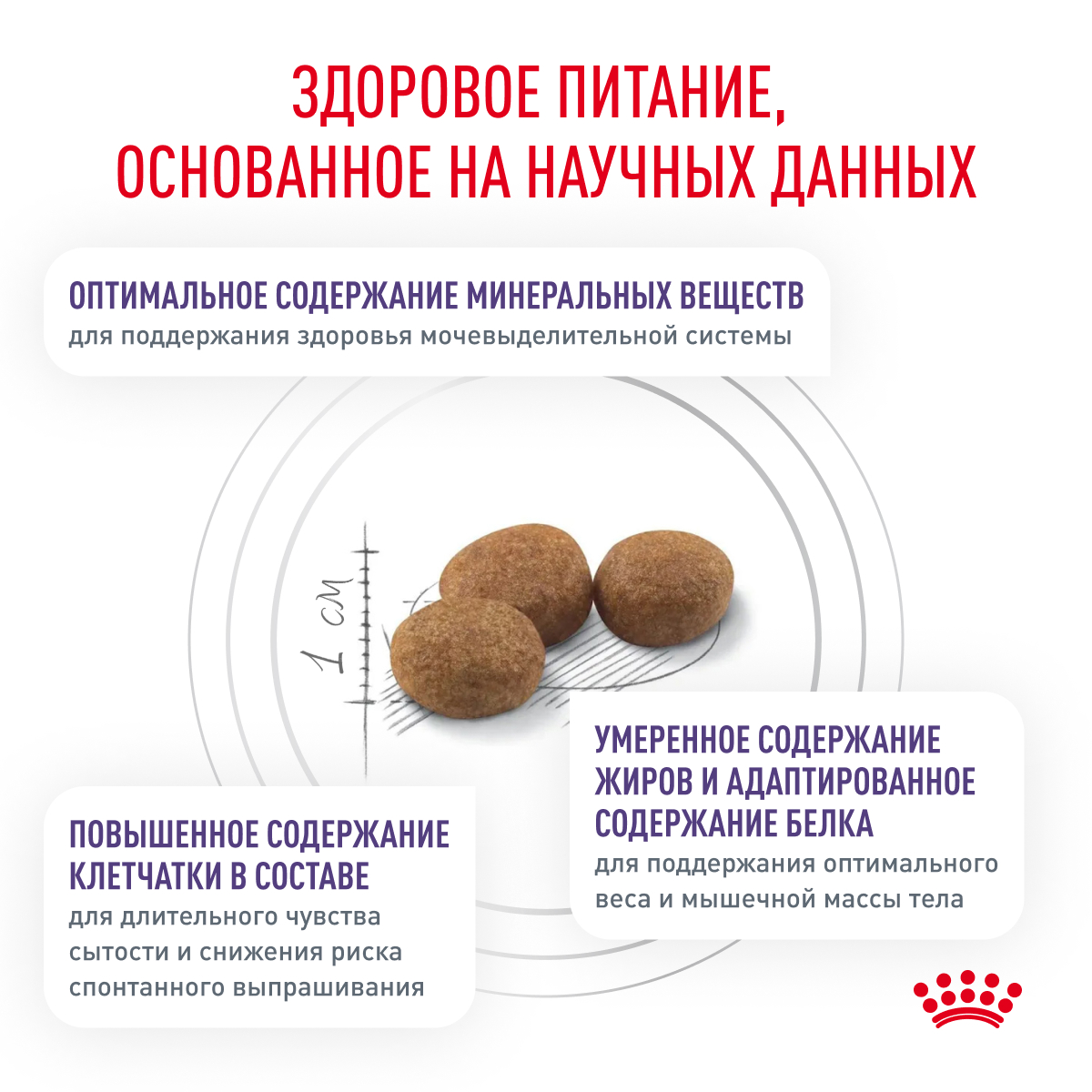 Корм для кошек ROYAL CANIN Neutered Satiety Balance стерилизованных 1.5кг - фото 5