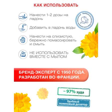 Средство для интимной гигиены Lactacyd Pharma Экстра с противогрибковым компонентом