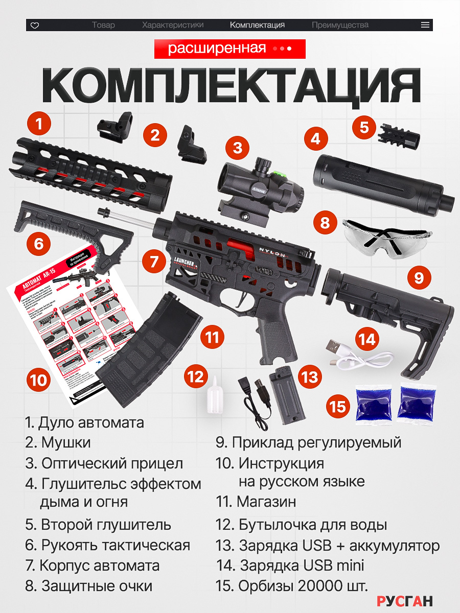 Автомат RUSHGAN AR 15 - фото 12