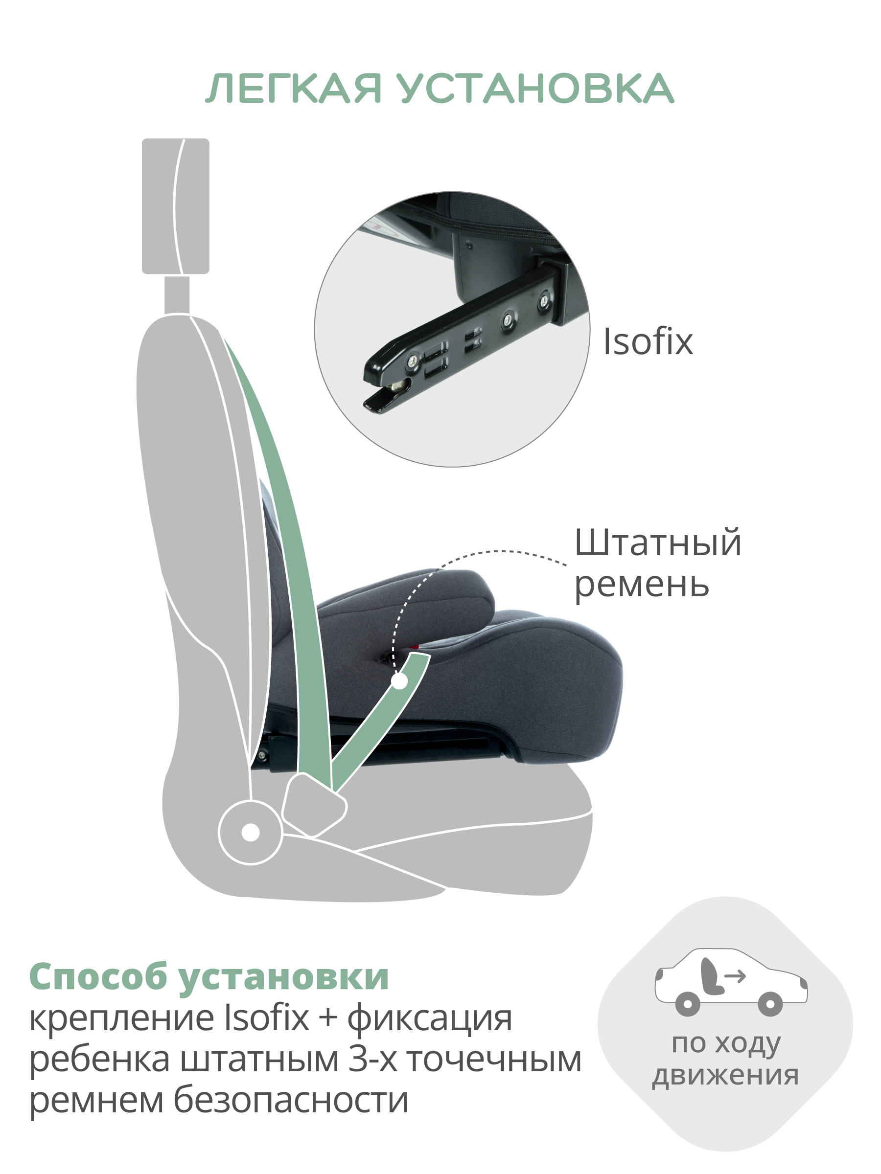 Автокресло Best Baby ASTON Isofix 3 (22-36 кг) - фото 3