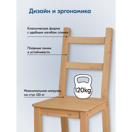 Стул IKEA УДОРА