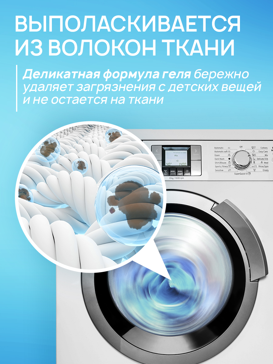 Гель для стирки детского белья SEPTIVIT Без запаха 5л - фото 2