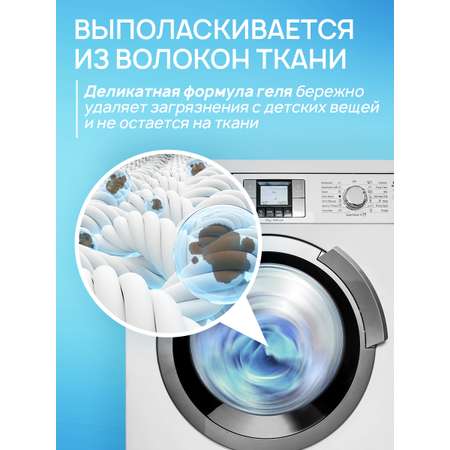 Гель для стирки детского белья SEPTIVIT Без запаха 5л