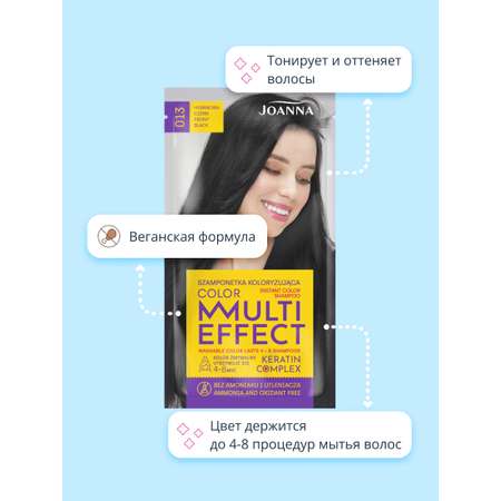 Шампунь JOANNA