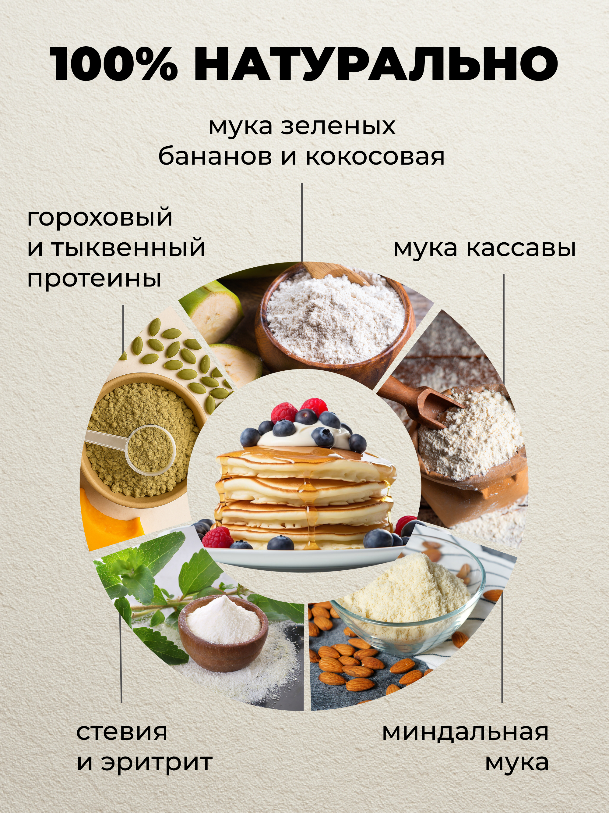 Протеиновые панкейки Yappi смесь для выпечки 200г - фото 3