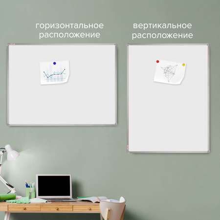Магнитно-маркерная доска Staff