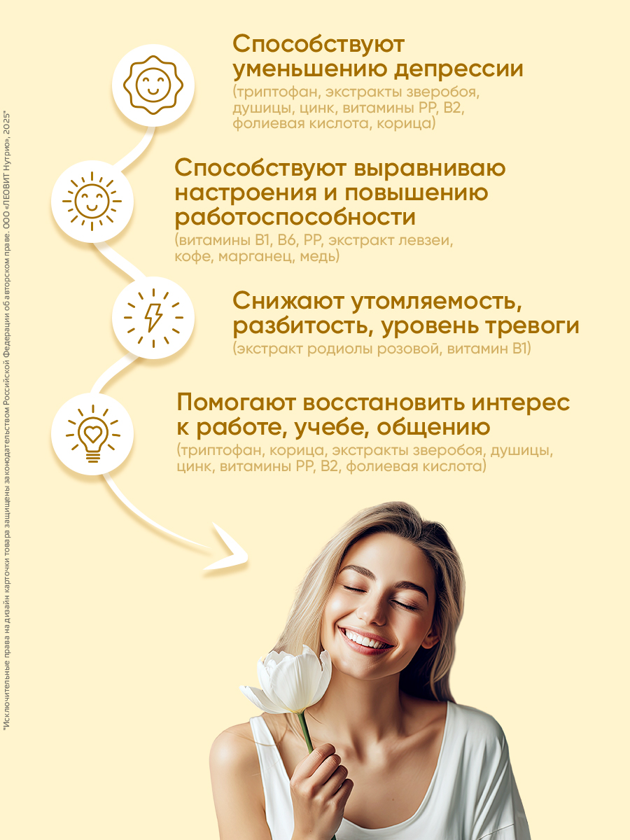 БАД для улучшения настроения Леовит Витаминно-минеральный комплекс для женщин и мужчин антидепрессант - фото 2