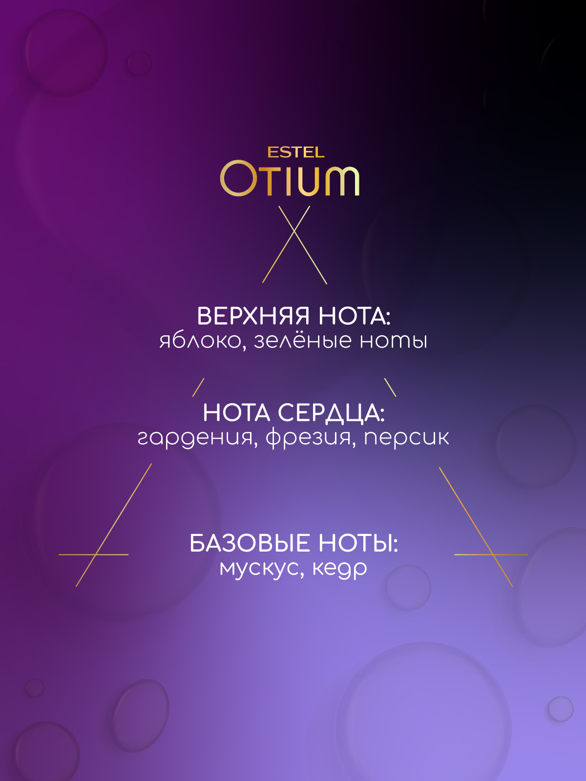 Спрей-уход ESTEL Otium volume для объема волос Воздушный объем 200 мл - фото 6