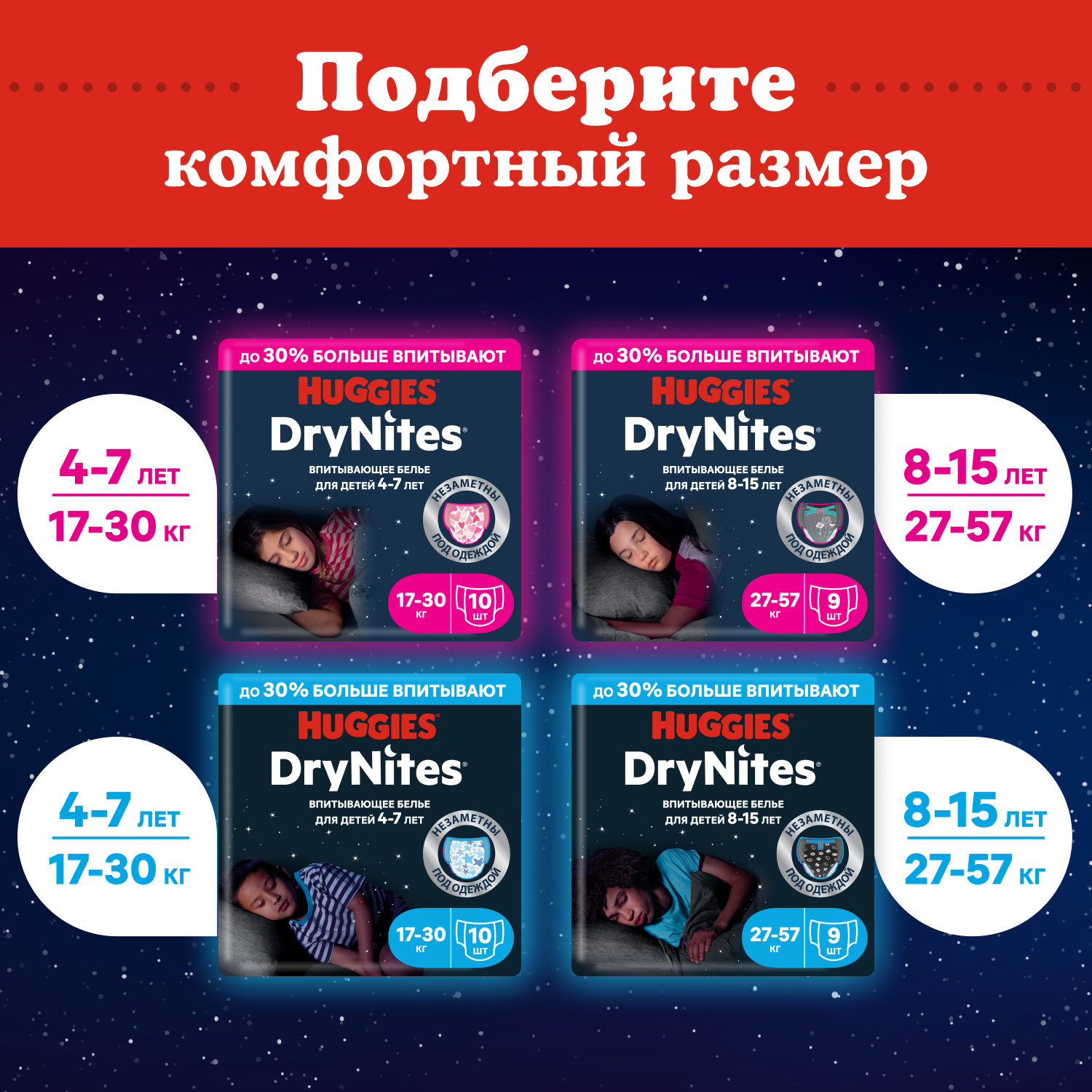 Трусики Huggies DryNites для мальчиков XXXL (17-30 кг) 10 шт. - фото 12