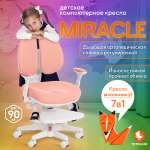 Компьютерное кресло TETCHAIR