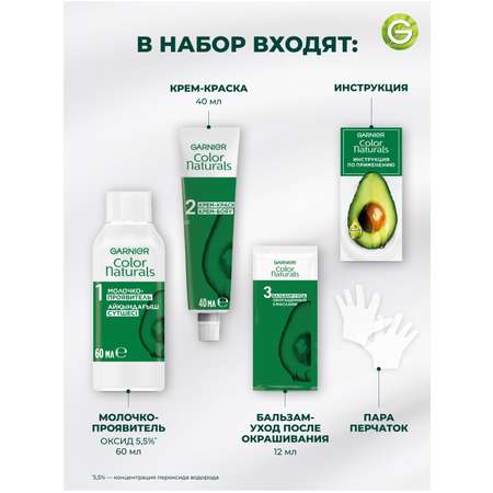 Крем-краска для волос GARNIER Color Naturals стойкая питательная оттенок 2.10 Иссиня-черный