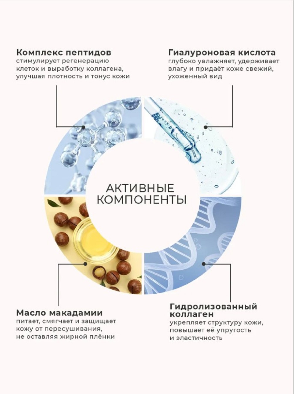 Крем SHARY для лица с пептидами 50 мл - фото 4