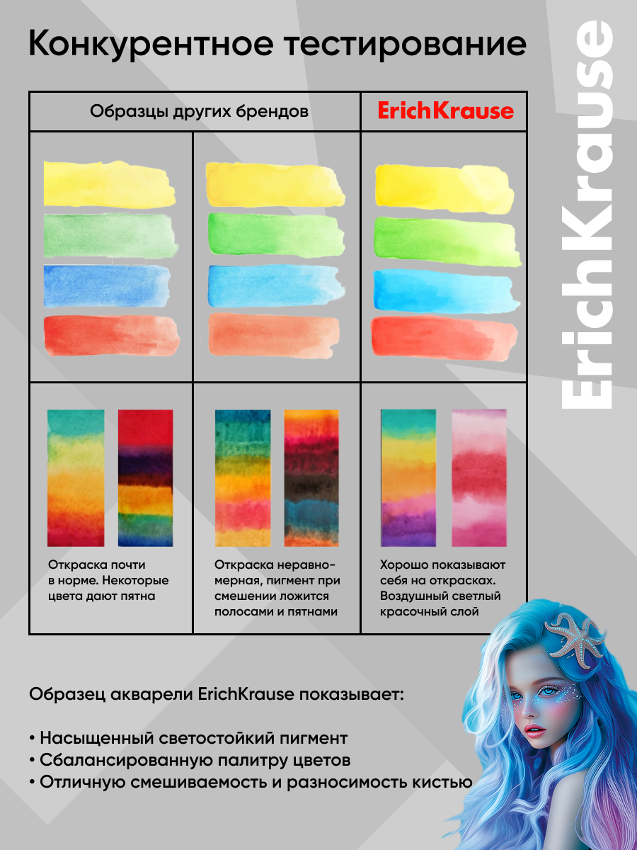 Краски акварель ErichKrause 12 цв. - фото 3