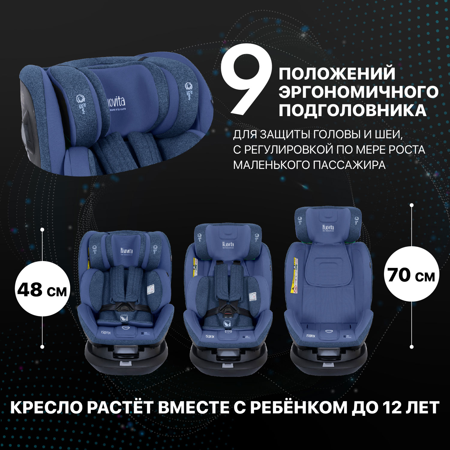 Автокресло Nuovita Isofix 0+/1/2/3 (0-36 кг) - фото 5