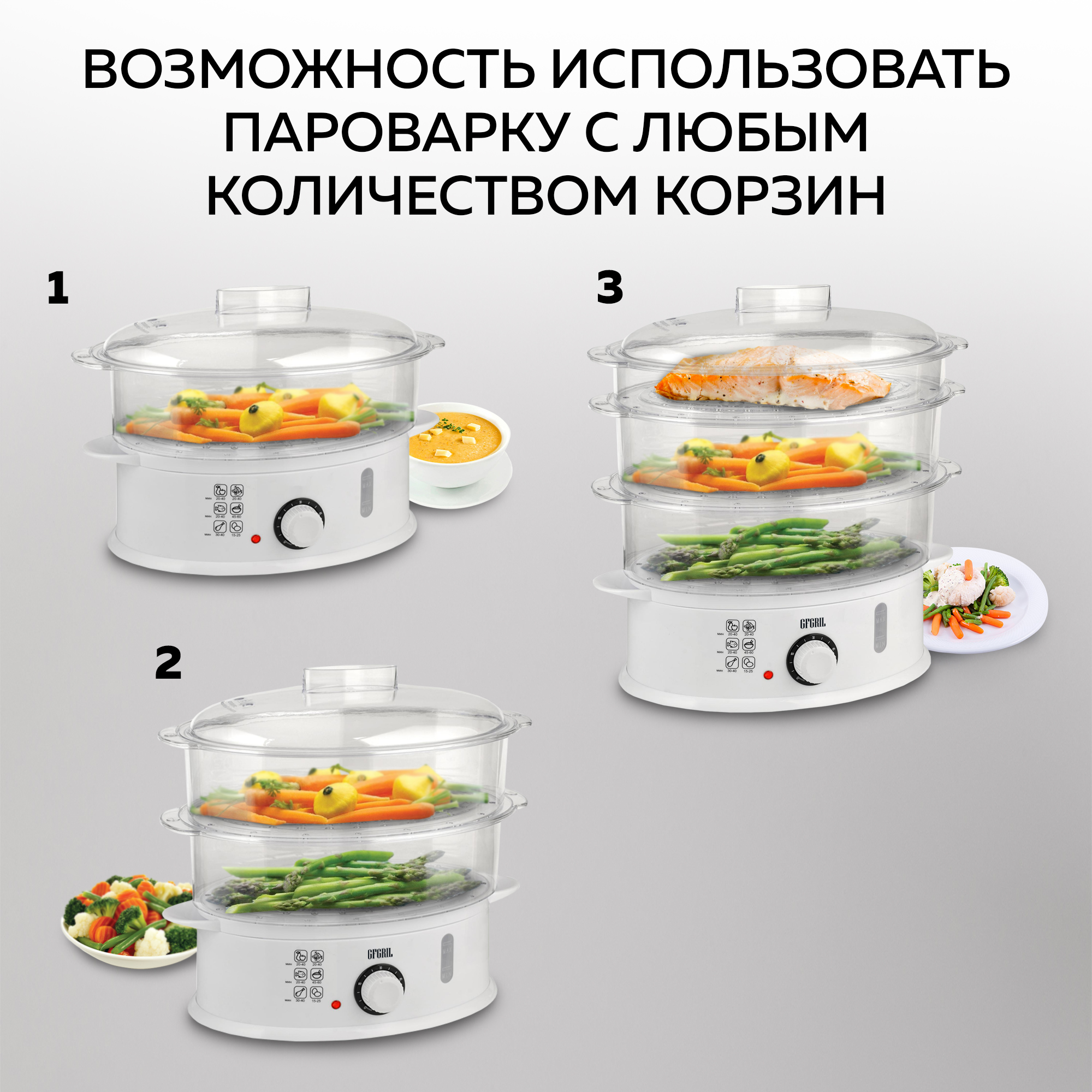 Пароварка GFGRIL - фото 6