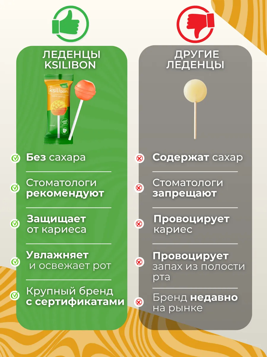 Леденцы на палочке без сахара с ксилитом Ksilibon манго 10 шт - фото 6